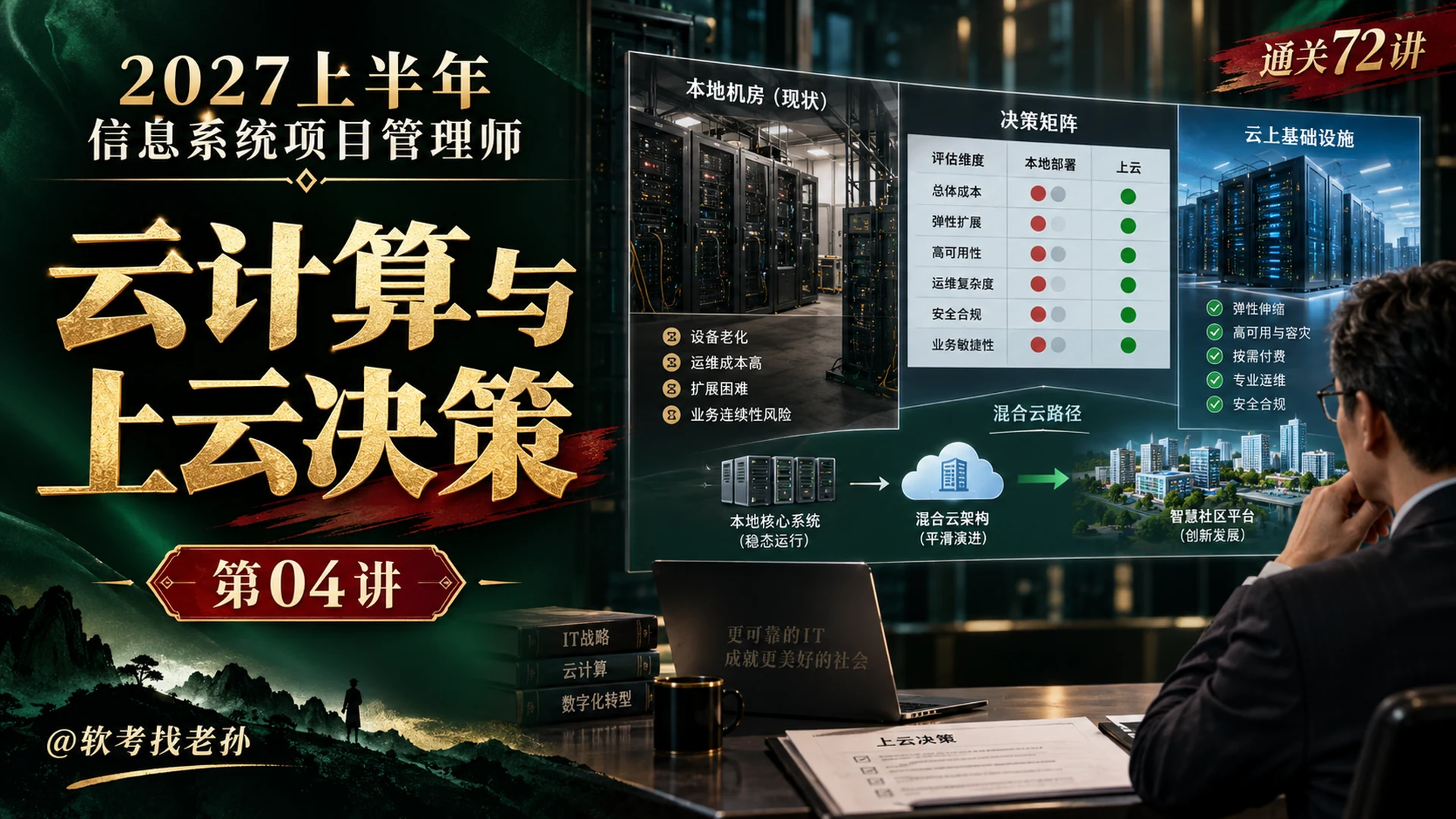 【2027版】第04讲:云计算与上云决策