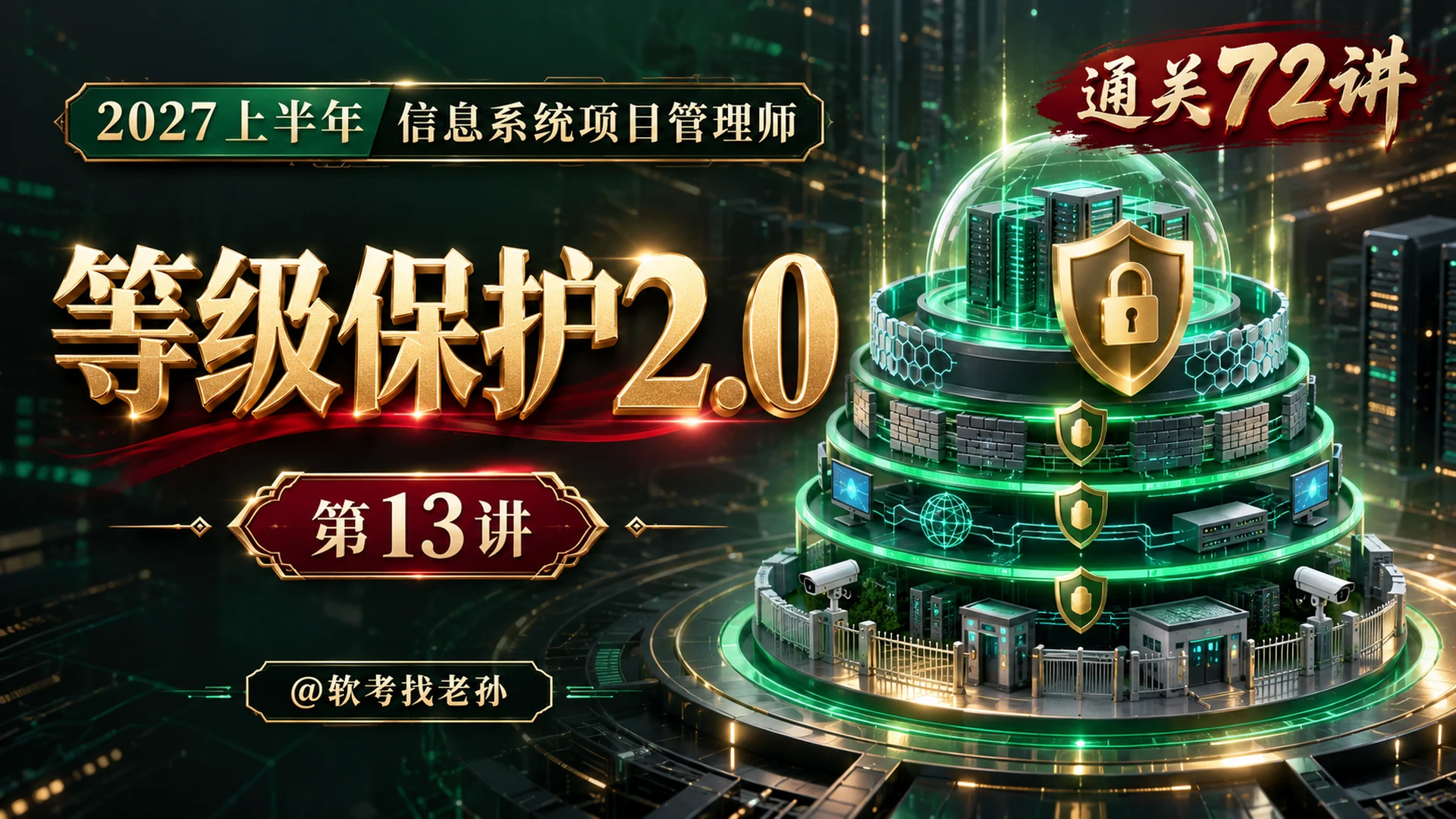 【2027版】第13讲:等级保护2.0