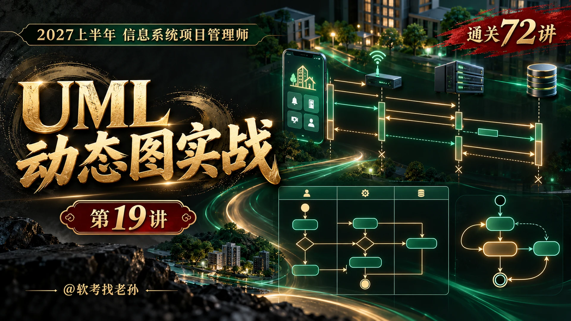 【2027版】第19讲:UML动态图实战