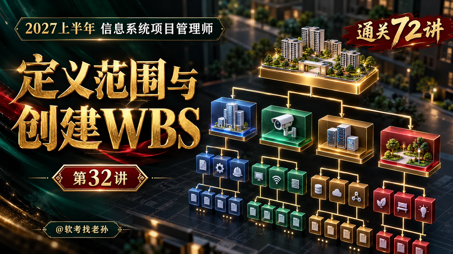 【2027版】第32讲:定义范围与创建WBS
