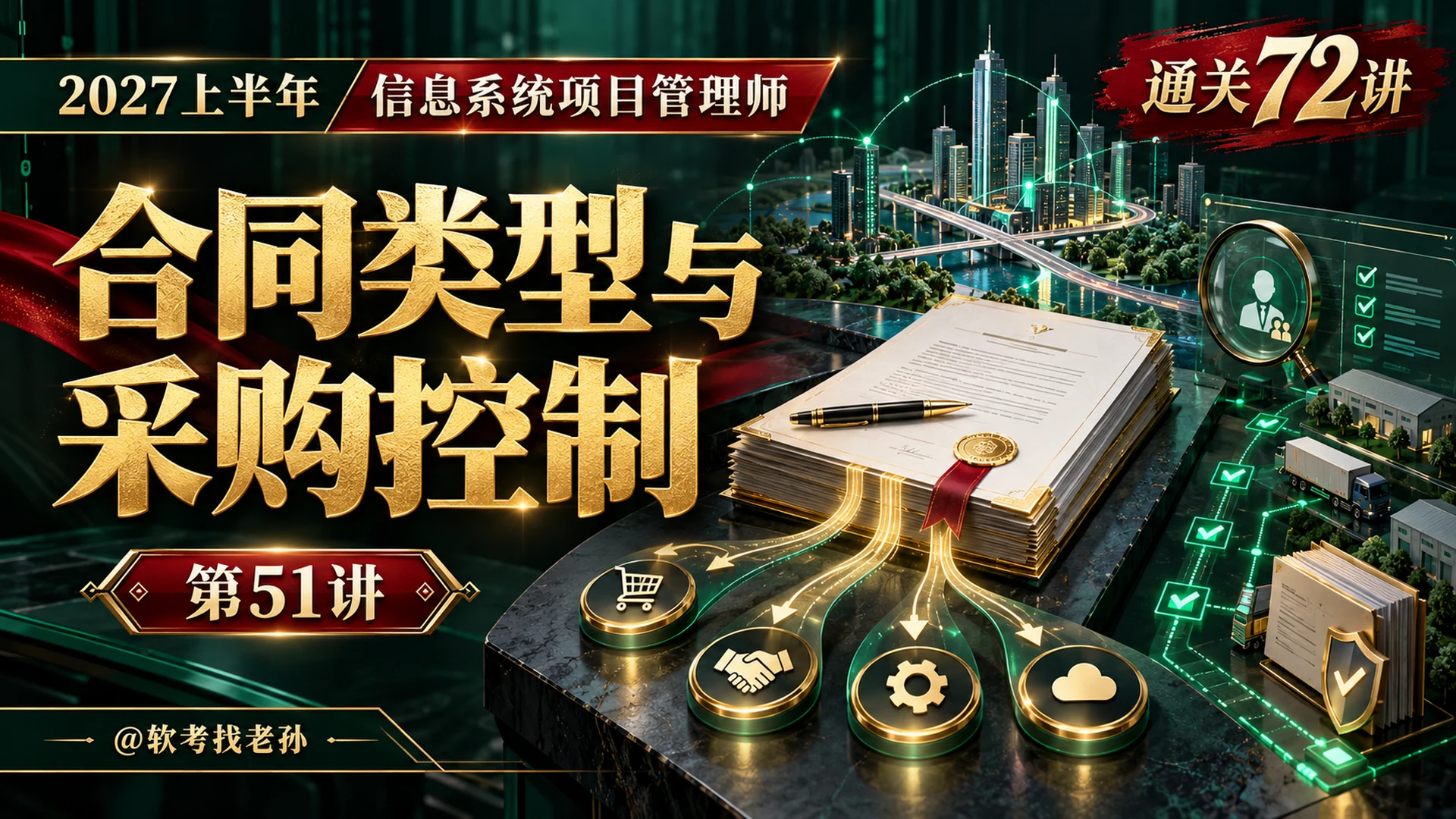 【2027版】第51讲：合同类型与采购控制