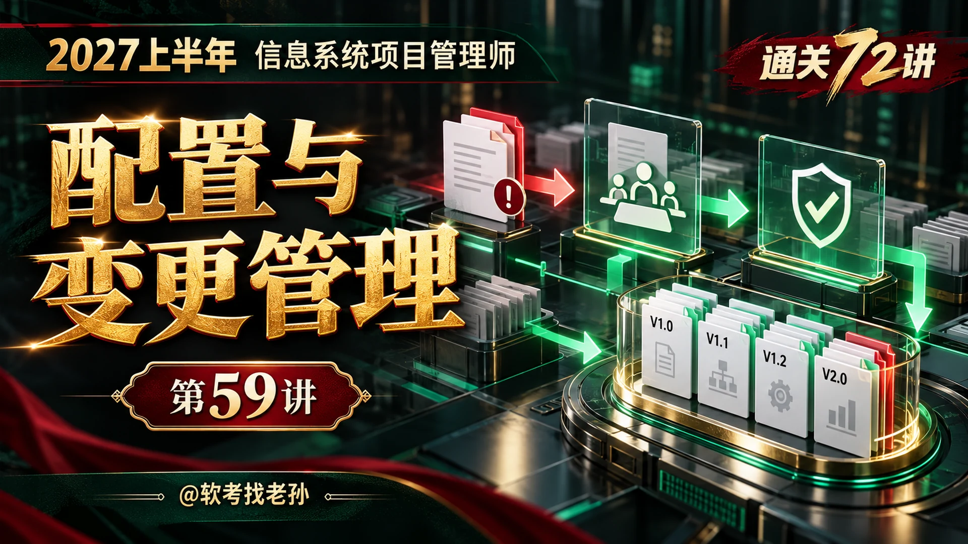 【2027版】第59讲：配置与变更管理