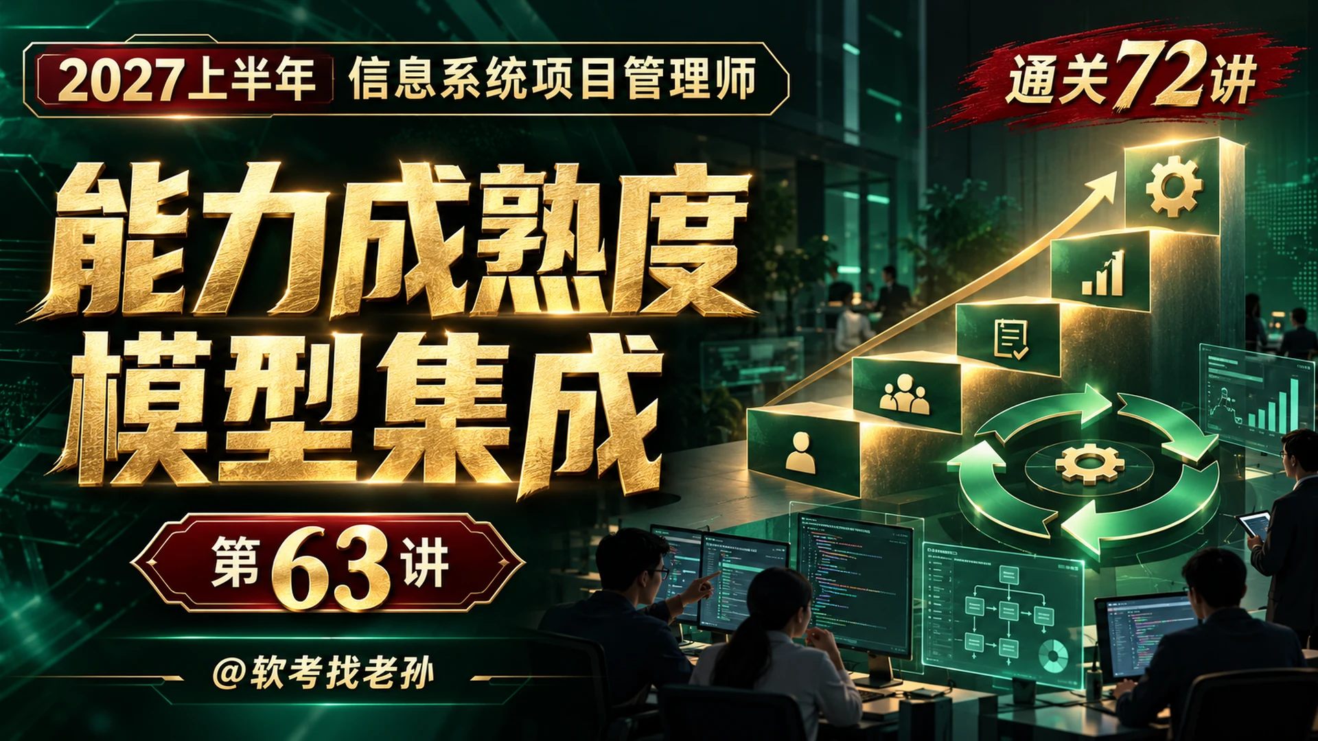 【2027版】第63讲：能力成熟度模型集成