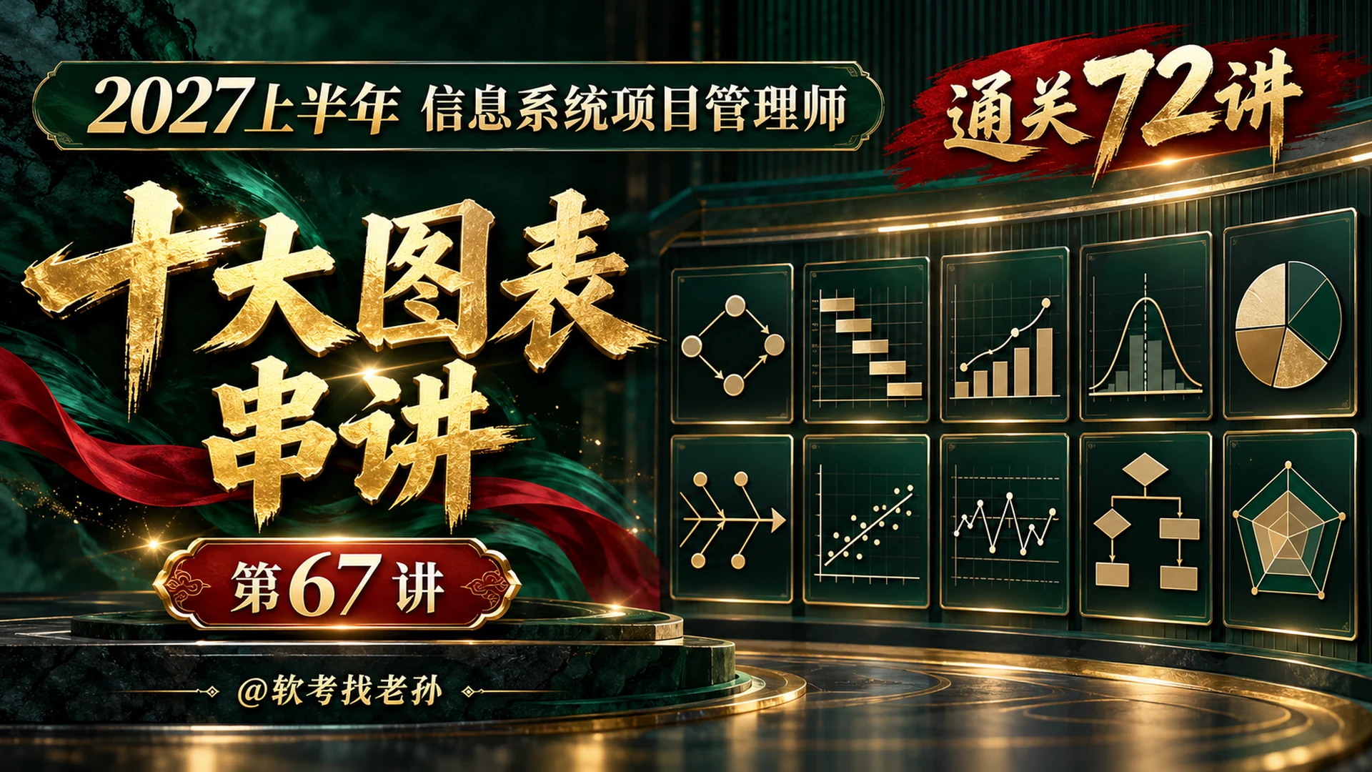 【2027版】第67讲：十大图表串讲
